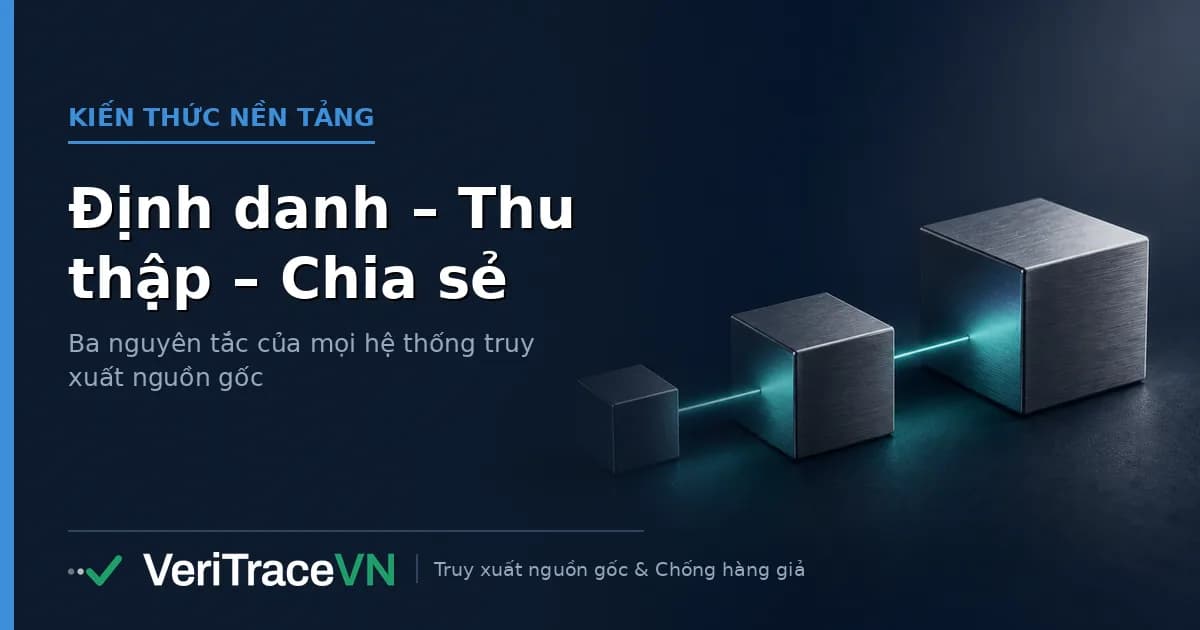 Ba nguyên tắc Định danh, Thu thập, Chia sẻ trong hệ thống truy xuất nguồn gốc